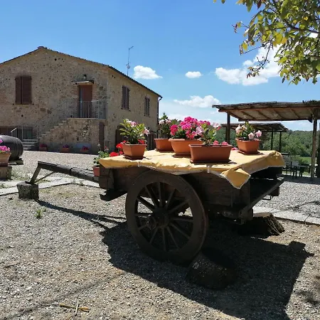 Apartament San Fedele Alloggi Siena