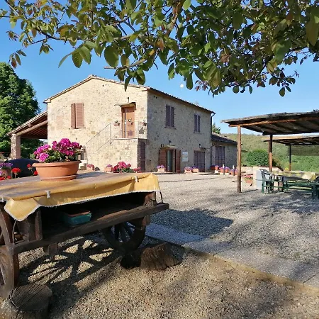 San Fedele Alloggi